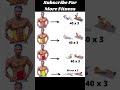 Six Pack workout! abs exercises