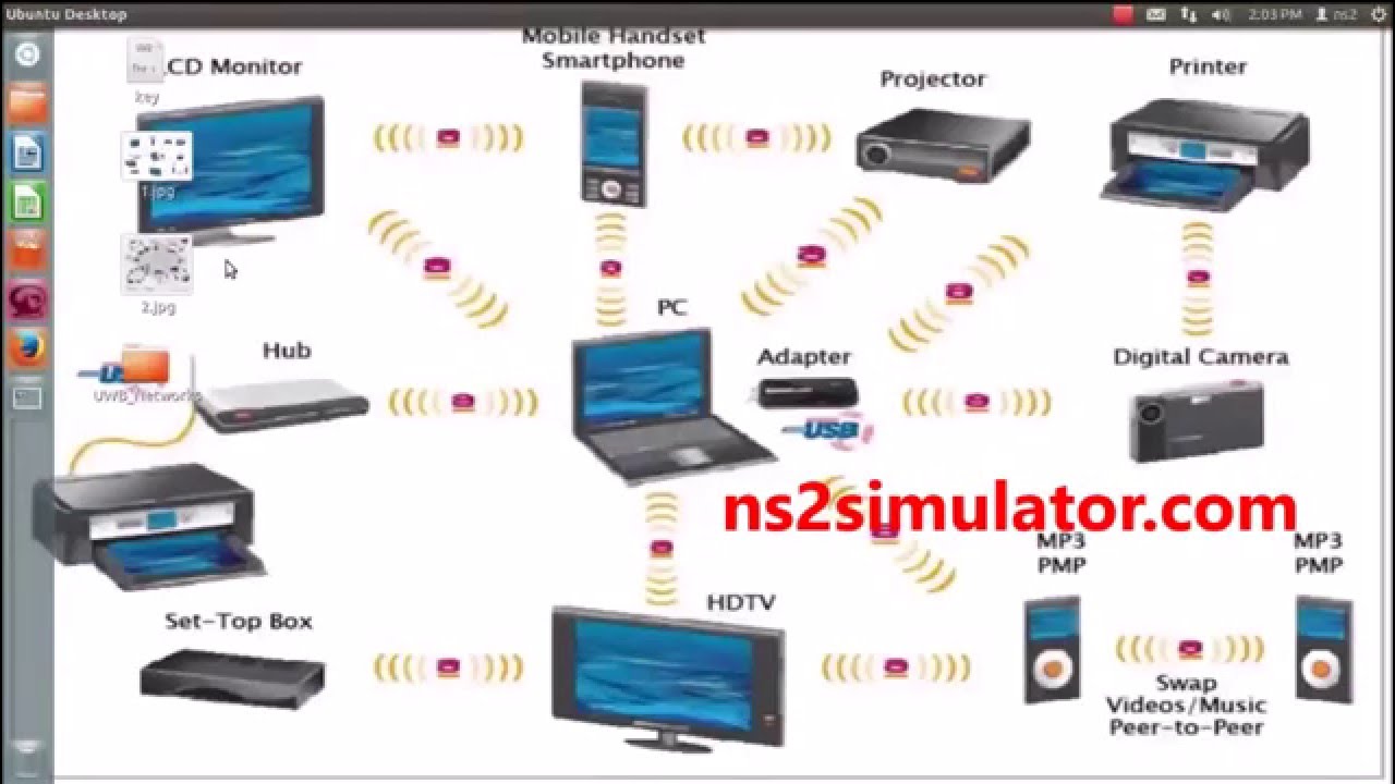 Uwb Network Projects Using Ns2 Simulation Ns2 Simulator Projects