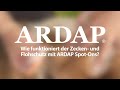 ARDAP Spot-Ons für Hunde, Katzen, Kleintiere und Vögel