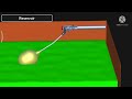 Floating Valve Mechanism And How it's Work in 3D Animation|how float value work