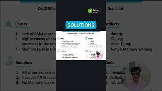 Fix OutOfMemory Kill Process in Seconds