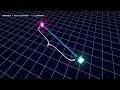 Math for Game Dev: Dot Product