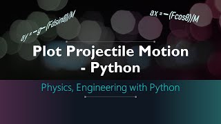 Projectile motion plot with Python | Physical object motion due to gravity - Matplotlib