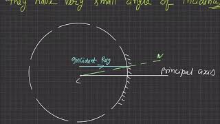 L8_Reflection_Spherical Mirror_1_Basics_NEET series