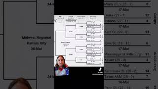 NCAA Basketball March Madness 2023 Brackets are Live!!
