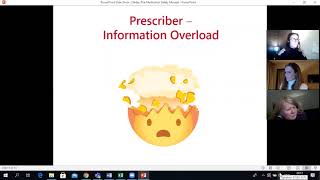 The Medication Safety Minute-Microlearning in Medicine