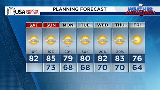 Local 10 Weather Video Forecast: 02/15/2025 Morning Edition