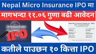 Nepal micro insurance ipo oversubscribe by 11.06 Times for general public issue IPO. nepal micro IPO