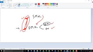 SQL Server Encryption - Part 3