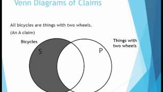 venn-diagrams