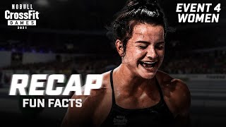 RECAP: Women's Event 4 — 2021 NOBULL CrossFit Games