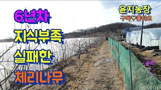 준비된 자와..그렇지 못했던 자의 차이...실패가 반복되지 않기를 바랍니다..