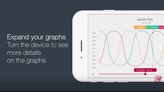 MYeBOX, your portable power analyzer, now in cloud