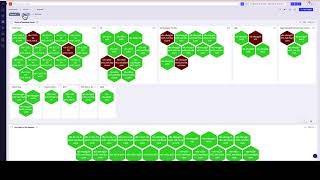 Selector Network Management and Analytics