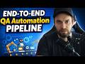 🚀 End-to-End QA Automation Pipeline | GitHub Actions, Git Flow & Real Use Case Alex 
