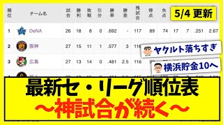 【5月4日】最新セ・リーグ順位表 〜神試合が続く〜