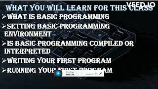 Introduction To QBasic Programming for Beginners