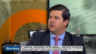 How Much Money Does a Hedge Fund Startup Need?