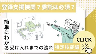 【特定技能】登録支援機関とは？Part 1～知識ゼロでも大丈夫～