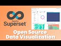 Apache Superset | Open Source Data Exploration & Vizualization Platform