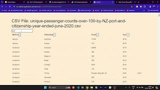 CSV Upload | Skill Test Project Back-End | Coding Ninjas