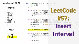 LeetCode 57: Insert Interval | Coding Interview