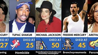 Greatest 70 Famous Singers and Musicians Passed Away | Cause Of Death Of Singers