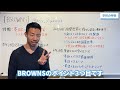 【オーストラリア留学】「英語＋α」でスキルアップできる語学学校「browns 」