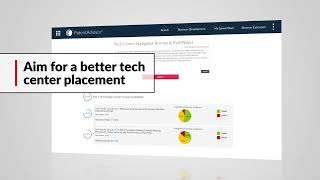 LexisNexis PatentAdvisor®