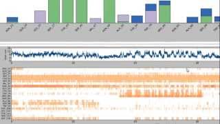 Simulation Interactions Diagram - PL-Contacts (Part 5/8)