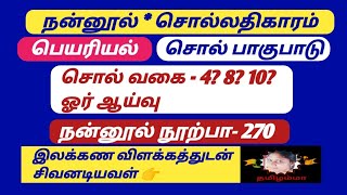 சொல் பாகுபாடு  | சொல் நான்கா? எட்டா? பத்தா?- ஓர் ஆய்வு