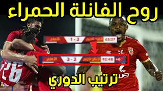 ترتيب الدوري المصري💥  بعد فوز الاهلي علي الانتاج الحربي 2/3 - مباراة مجنونة