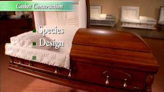 Simplifying Your Selection