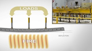 DELTABEAM® Fire Test - UL