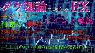 【2月12日】ダウ理論で考える【FX予想】