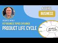 Product Life Cycle