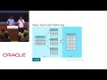 LWorld: the next steps on the journey to Valhalla with David Simms & Tobi Ajila