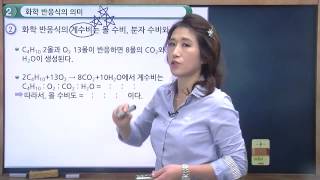 [39쪽] 화학 반응식의 의미