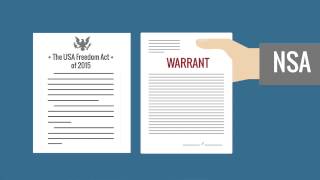 Debate Over NSA ‘Spying’ Program, Explained in Under 2 Minutes