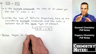 3 Fundamental Laws of Chemistry