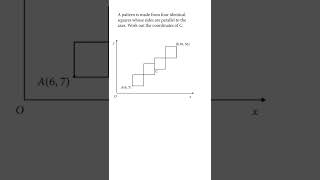 One of the hardest GCSE questions coordinates