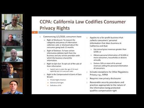 The California Consumer Privacy Act (CCPA), Part 1