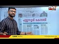 പത്രത്തിൽ കണ്ടത് 22 january 2022 24 news