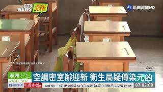 才開學爆群聚流感 高雄民族國小停課 | 華視新聞 20190903