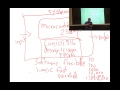 aLec02 Introduction to Embedded Systems