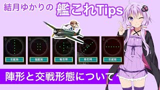 [初心者向け] 結月ゆかりの艦これTips 陣形と交戦形態について