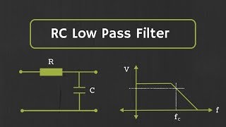 RC Low Pass Filter Explained
