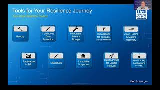 SNIA CMSS23 - Cyber Recovery and Resilience