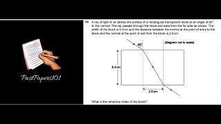 Solving an ENGAA Example Question | Section 2 | Advanced Physics | Finding the refractive index