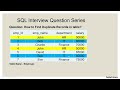 Finding Duplicate Records in SQL